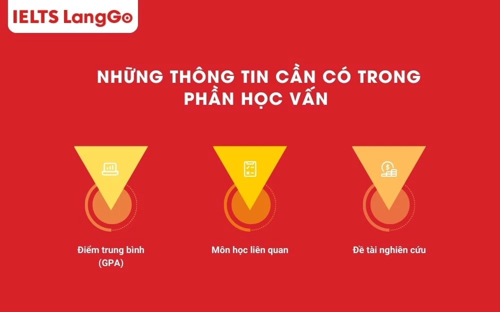 Những thông tin cần có trong phần học vấn