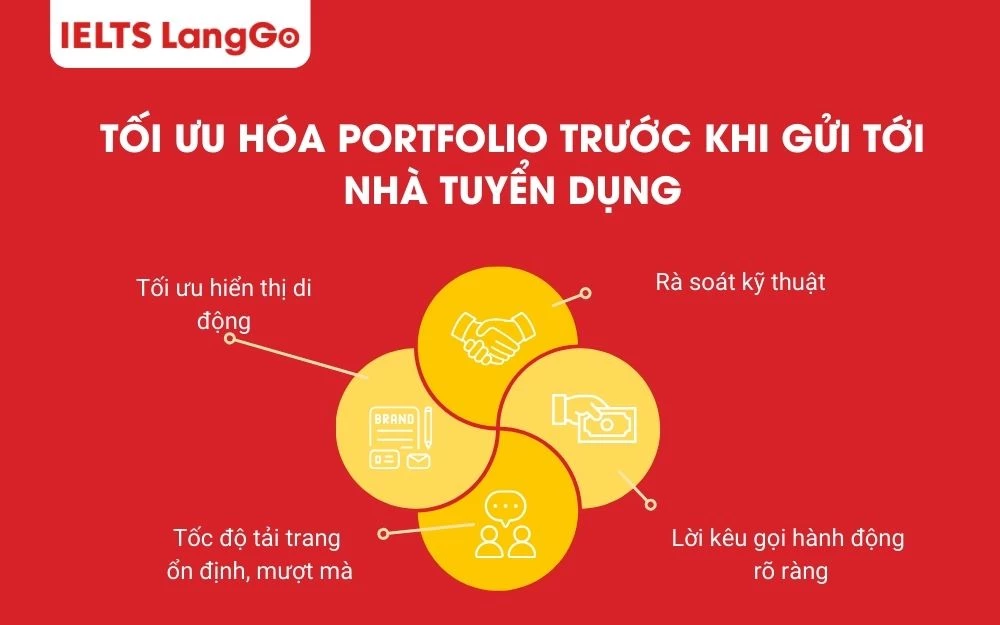 Tối ưu hóa Portfolio trước khi gửi tới nhà tuyển dụng