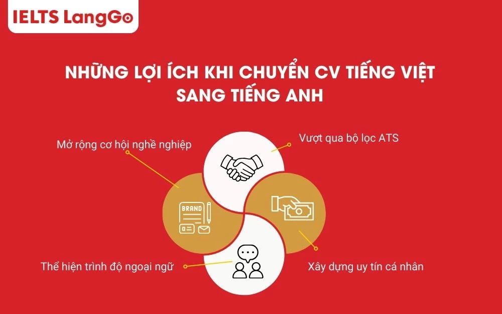 Những lợi ích khi chuyển CV tiếng Việt sang tiếng Anh