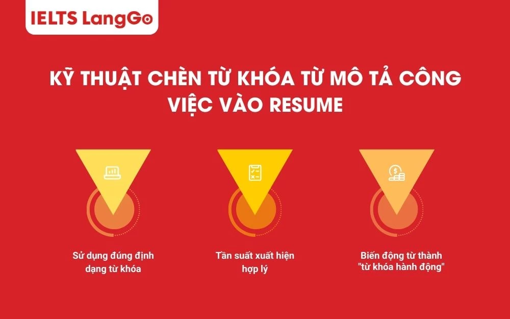 Bí quyết chèn từ khóa vào Resume để vượt qua bộ lọc ATS khắt khe