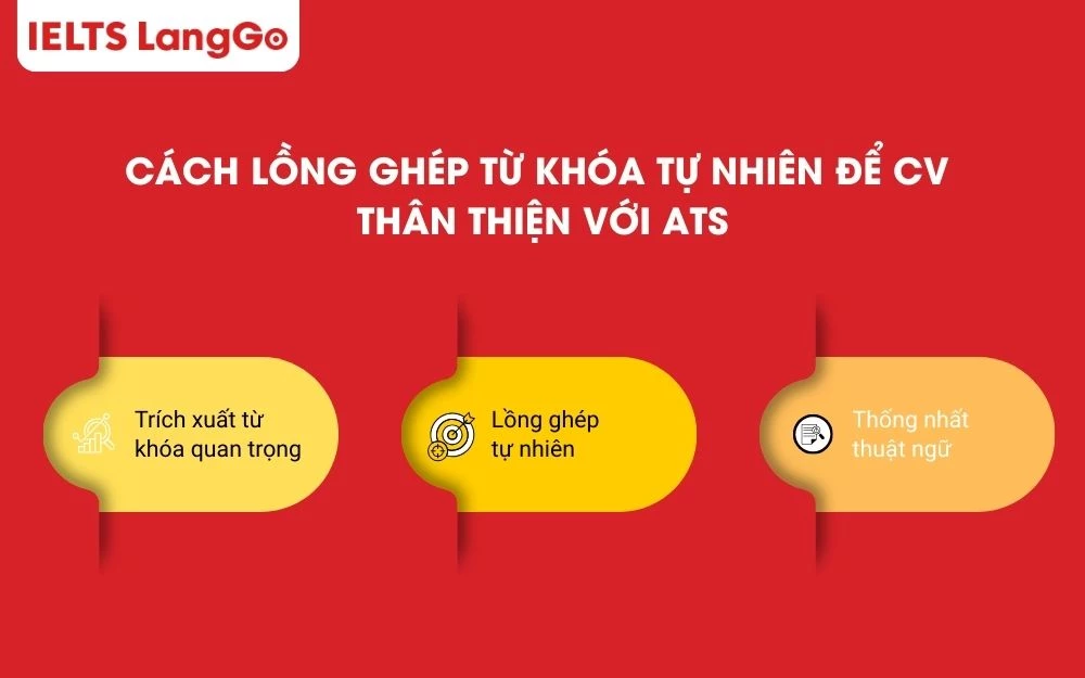 Lồng ghép từ khóa đúng cách để CV vừa tự nhiên vừa đạt chuẩn ATS