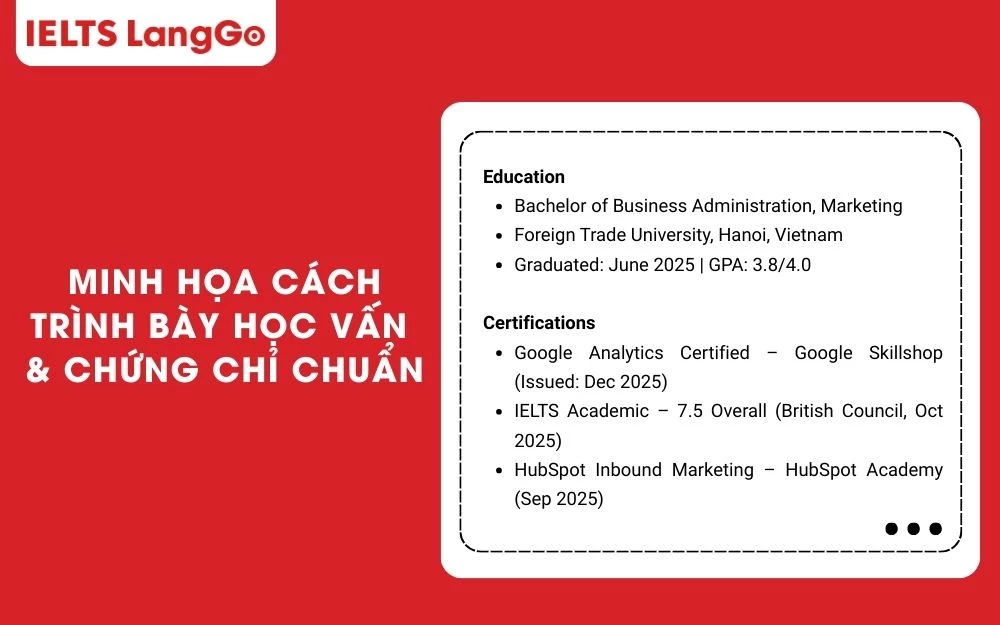 Minh họa cách trình bày học vấn & chứng chỉ đúng chuẩn