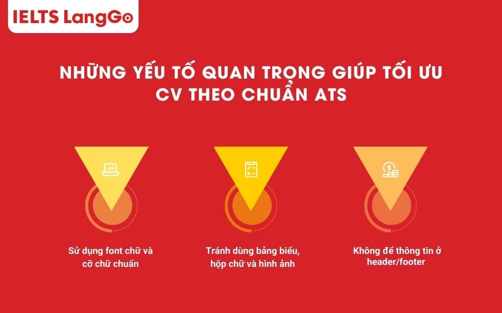 Tối ưu đúng các yếu tố quan trọng trên đây để CV đáp ứng chuẩn ATS