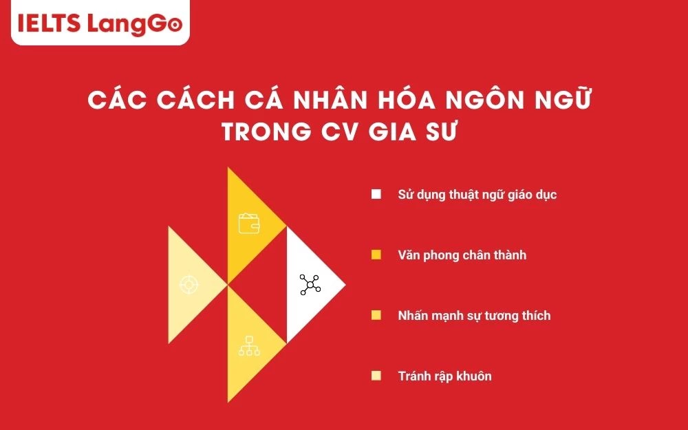 Cá nhân hóa ngôn ngữ để CV thể hiện được phong cách riêng của gia sư
