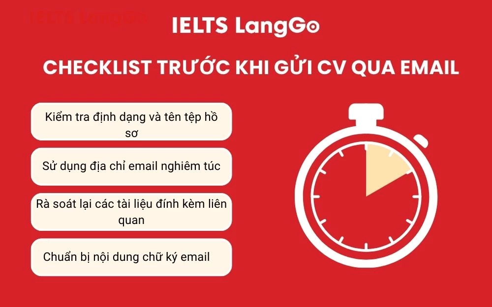 Checklist cần kiểm tra trước khi gửi CV qua Email