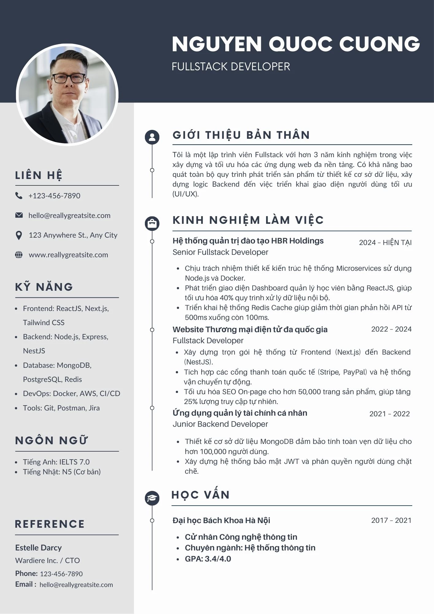 CV Fullstack Developer