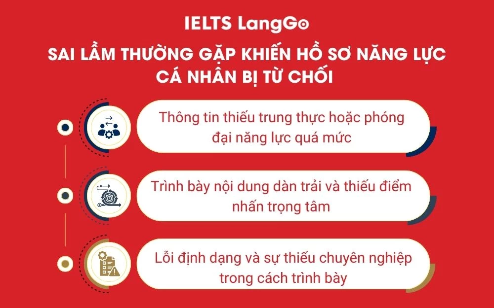 3 Sai lầm thường gặp khiến hồ sơ năng lực cá nhân bị từ chối