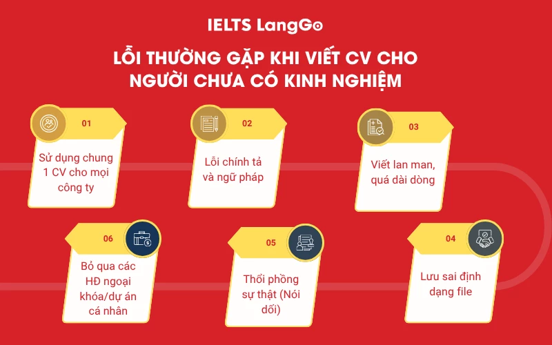 Lỗi thường gặp khi viết CV cho người chưa có kinh nghiệm