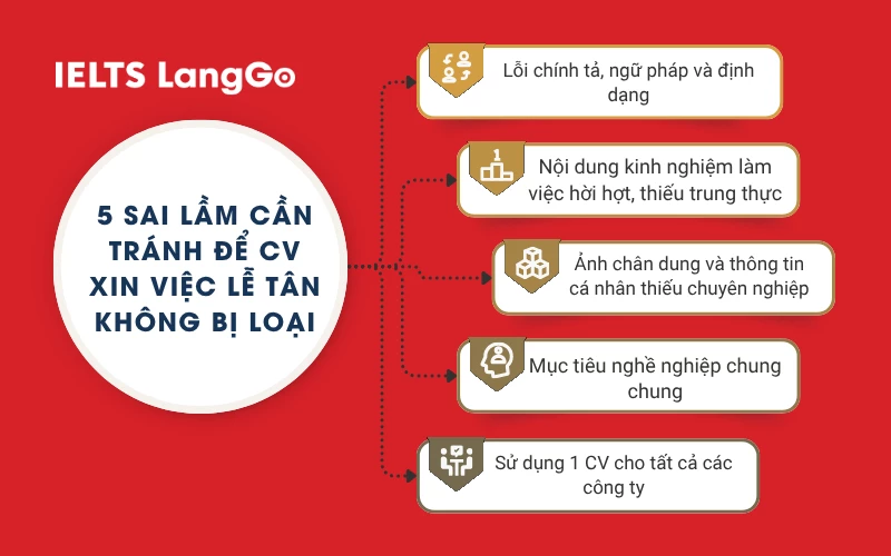 5 sai lầm cần tránh để CV xin việc lễ tân không bị loại