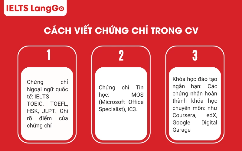 Cách viết chứng chỉ trong CV