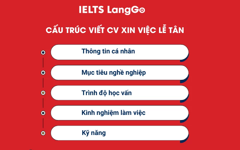 Cấu trúc viết CV xin việc lễ tân