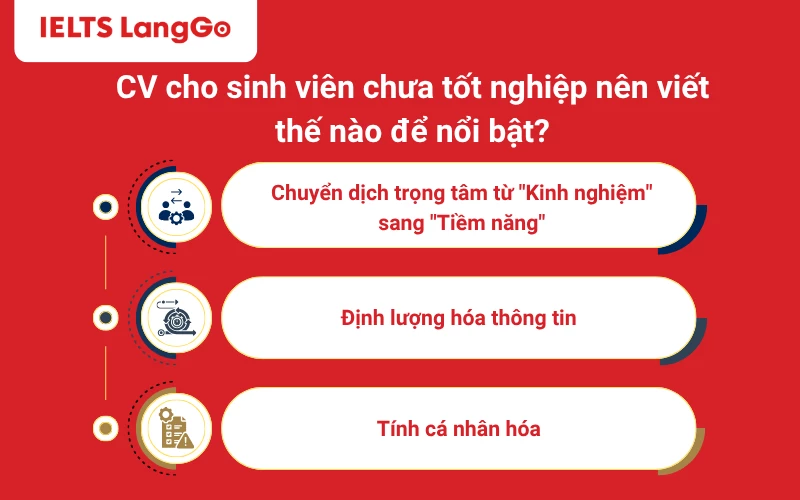 CV cho sinh viên chưa tốt nghiệp nên viết thế nào để nổi bật?