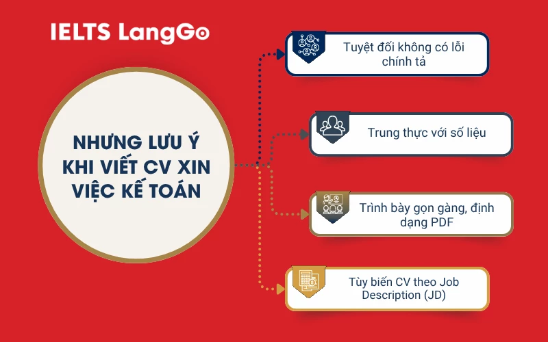 Nhưng lưu ý khi viết CV xin việc kế toán