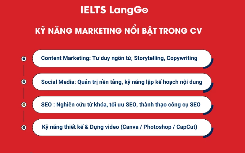 Kỹ năng Marketing nổi bật trong CV