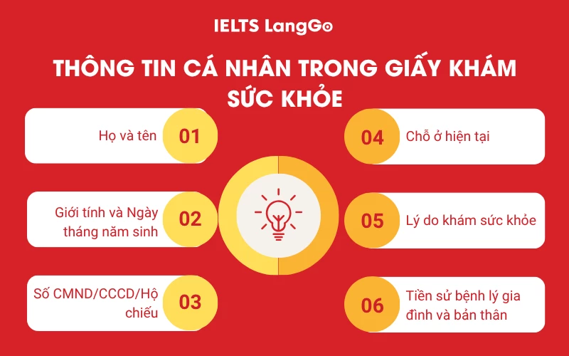 Thông tin cá nhân trong giấy khám sức khỏe