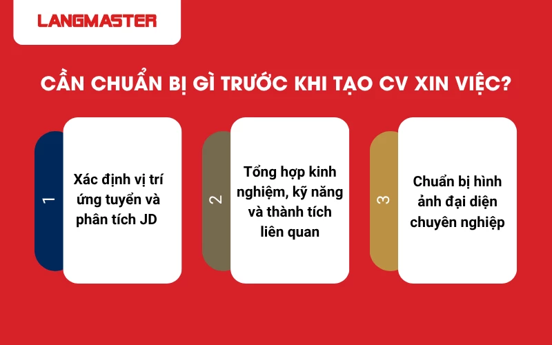 Cần chuẩn bị gì trước khi tạo CV xin việc?