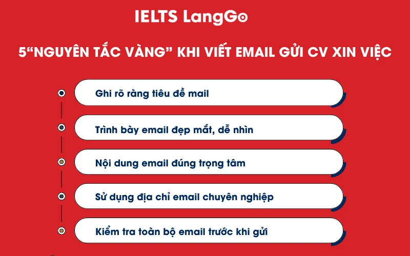 5“nguyên tắc vàng” khi viết email gửi CV xin việc