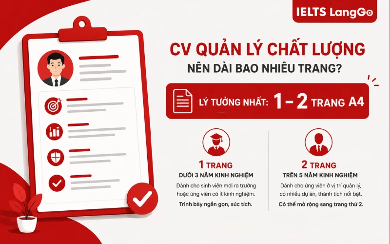 CV quản lý chất lượng nên dài từ 1 đến 2 trang A4