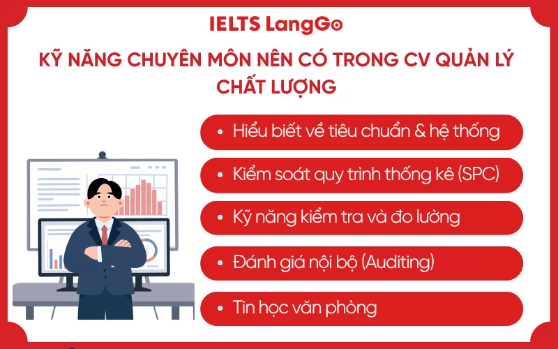 Kỹ năng chuyên môn nên có trong CV quản lý chất lượng