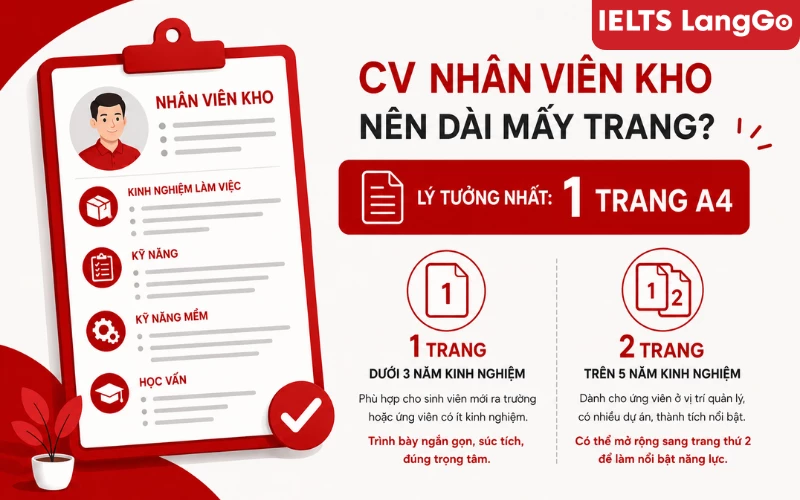 CV nhân viên kho nên dài 1 - 2 trang A4