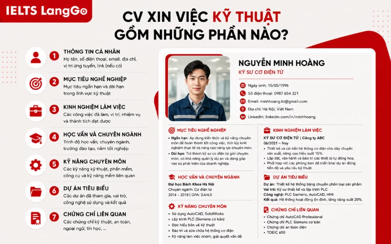 CV xin việc kỹ thuật gồm 7 phần