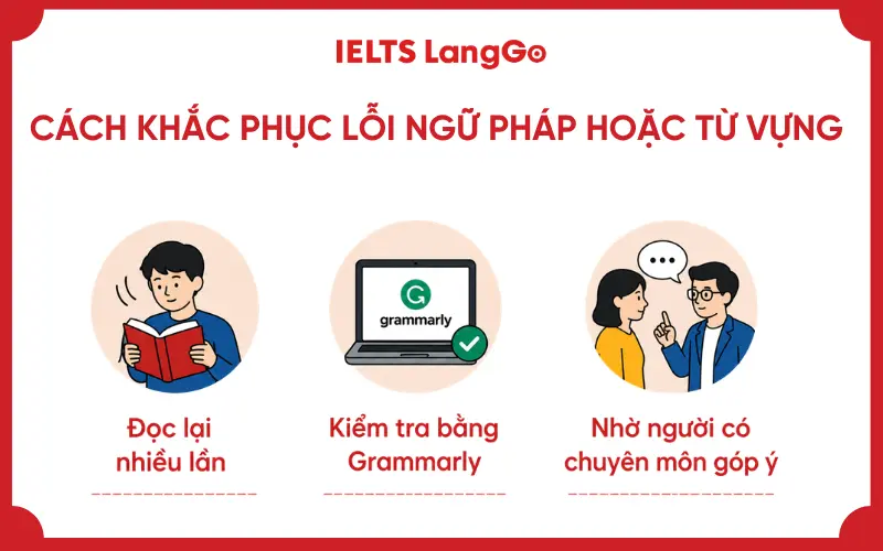 Cách khắc phục lỗi ngữ pháp hoặc từ vựng