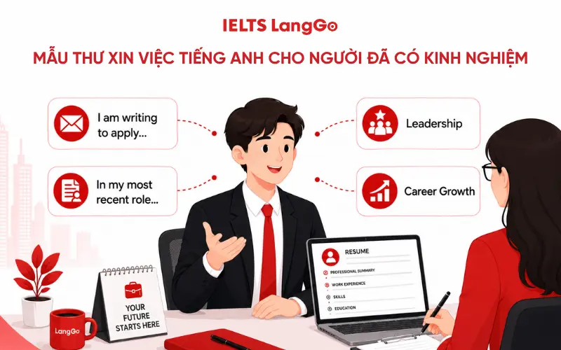 Mẫu thư xin việc tiếng Anh cho người đã có kinh nghiệm