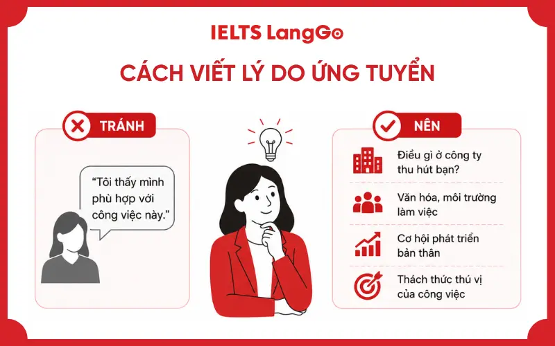 Cách viết lý do ứng tuyển