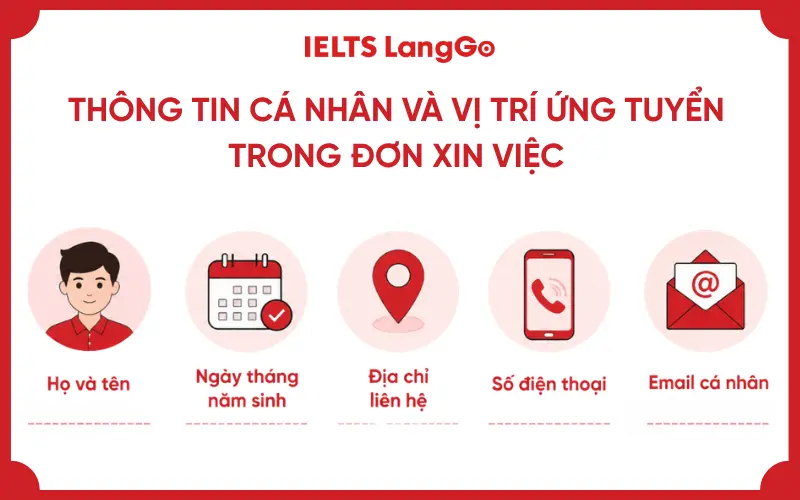 Thông tin cá nhân và vị trí ứng tuyển trong đơn xin việc