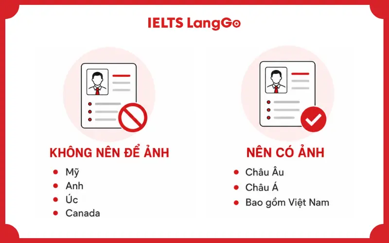 Chèn ảnh vào CV tiếng Anh hay không tùy thuộc vào quốc gia
