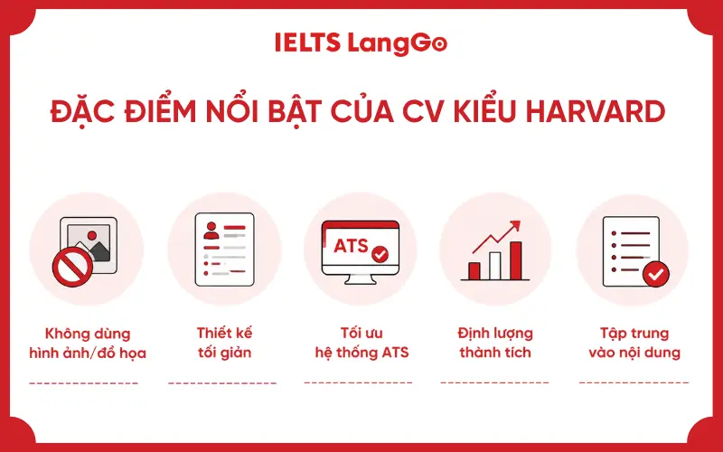 Đặc điểm nổi bật của CV kiểu Harvard