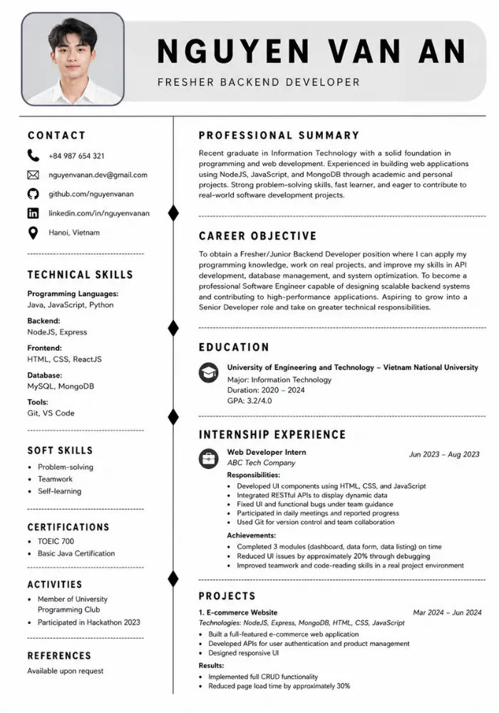 Mẫu CV tiếng Anh ngành IT