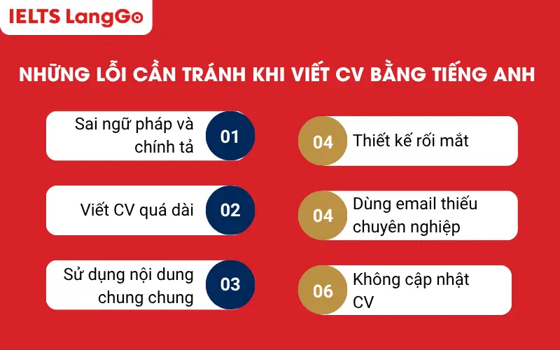 Những lỗi cần tránh khi viết CV bằng tiếng Anh