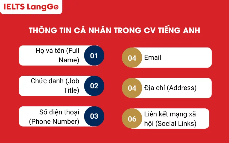 Thông tin cá nhân trong CV tiếng Anh gồm 6 phần