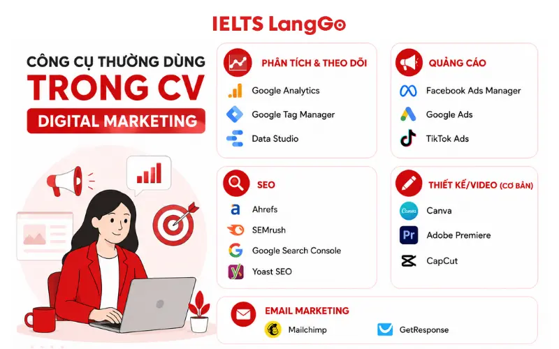 Công cụ thường dùng trong CV Digital Marketing