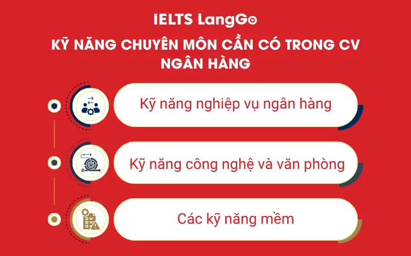 Kỹ năng chuyên môn cần có trong CV ngân hàng