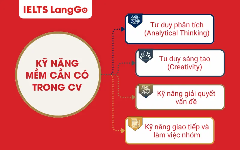 Kỹ năng mềm cần có trong CV