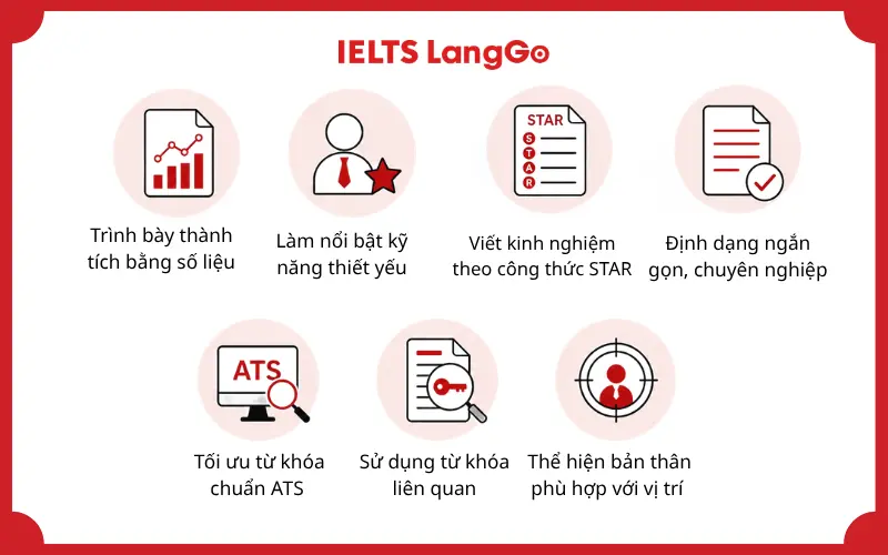 7 mẹo giúp CV nhân viên bán hàng tăng tỷ lệ đậu phỏng vấn