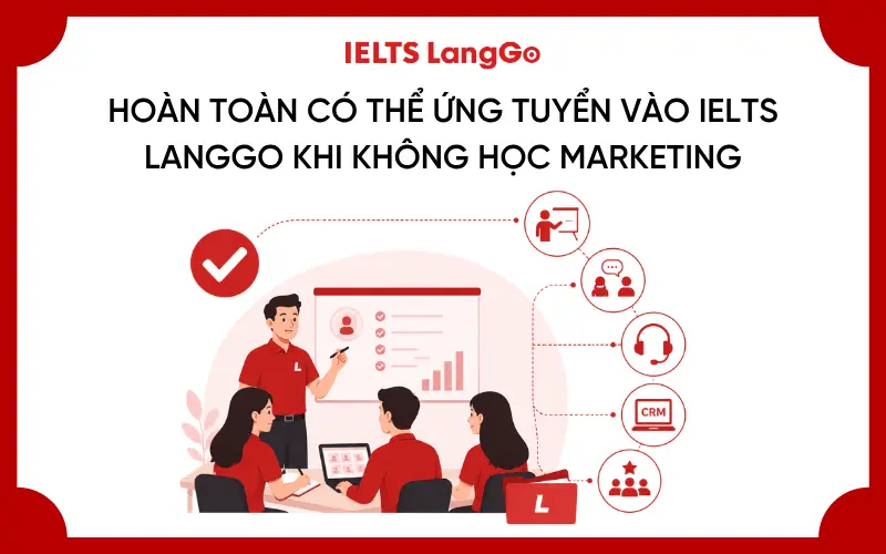 Hoàn toàn có thể ứng tuyển vào IELTS LangGo khi không học Marketing