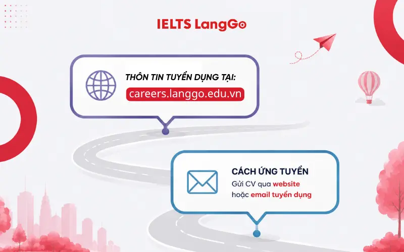 Hướng dẫn ứng tuyển việc làm Marketing tại IELTS LangGo