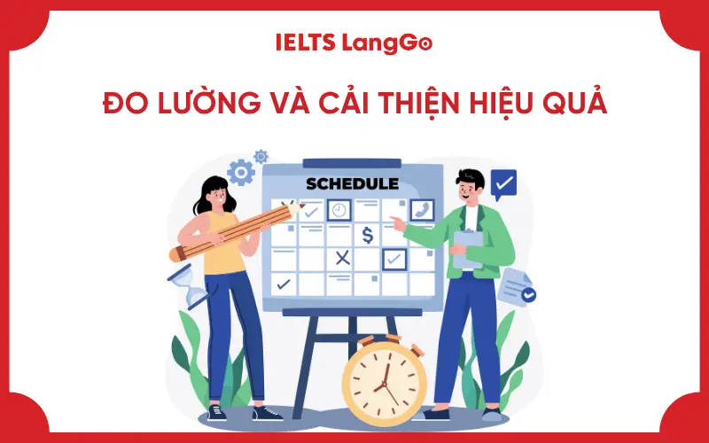 Đo lường và cải thiện hiệu quả