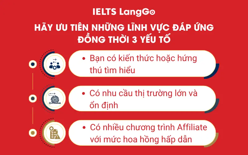 Lựa chọn ngách và lĩnh vực đáp ứng 3 yếu tố