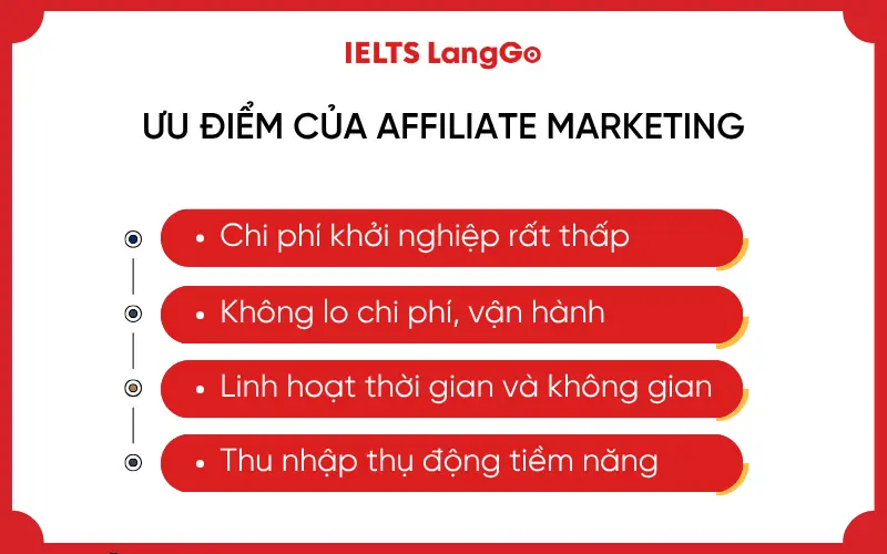 Ưu điểm của Affiliate Marketing