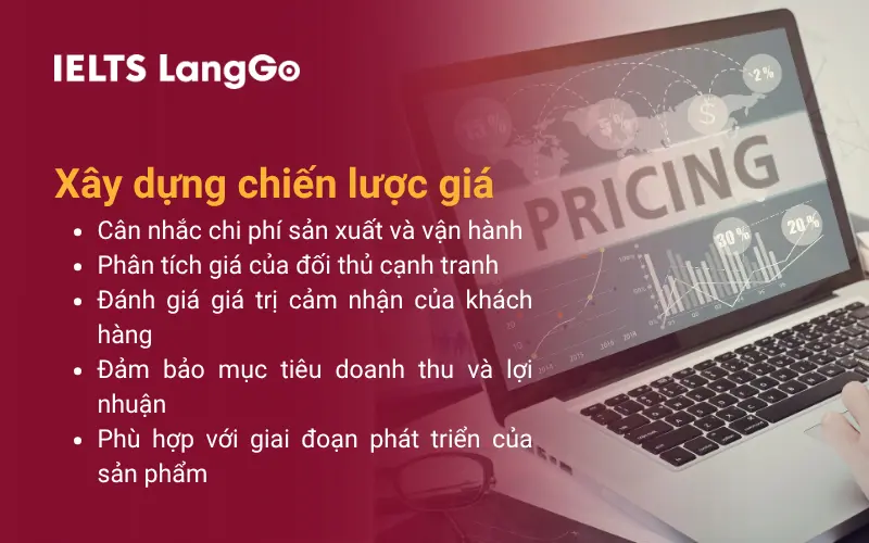 Xây dựng chiến lược giá phù hợp dựa trên định vị sản phẩm và khách hàng mục tiêu