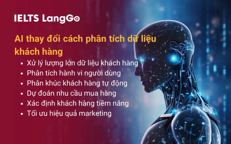 AI thay đổi cách phân tích dữ liệu khách hàng