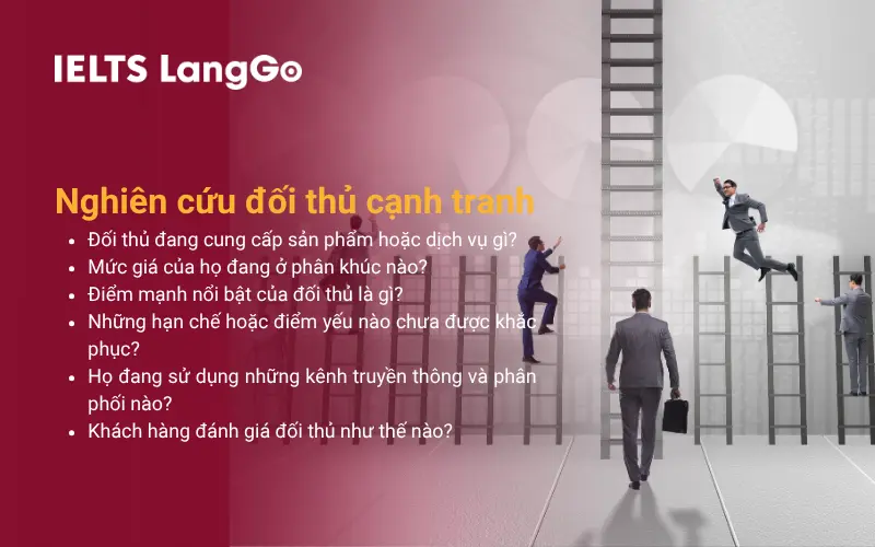 Nghiên cứu đối thủ cạnh tranh