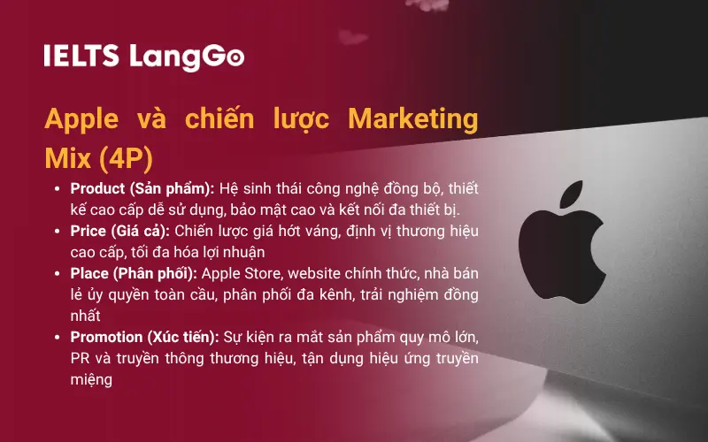 Apple và chiến lược Marketing Mix (4P)