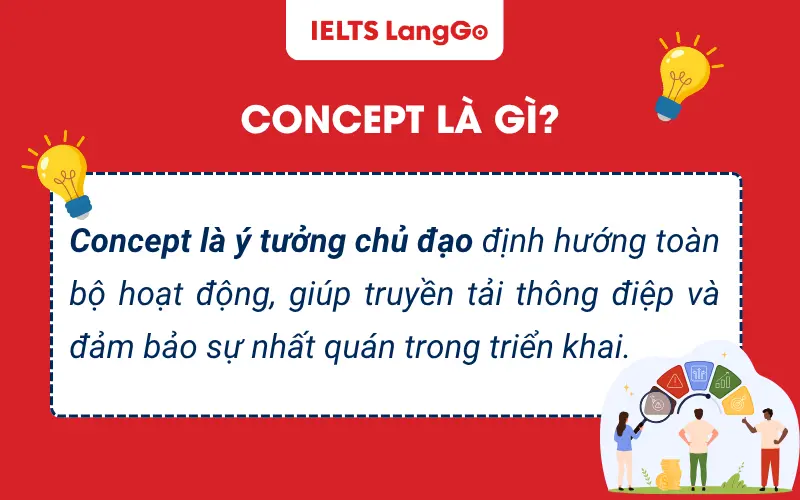Concept là ý tưởng chủ đạo định hướng mọi hoạt động