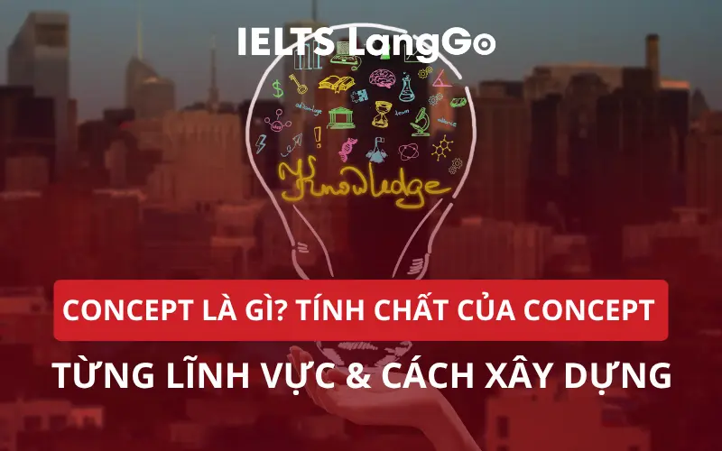 CONCEPT LÀ GÌ? TÍNH CHẤT CỦA CONCEPT TỪNG LĨNH VỰC & CÁCH XÂY DỰNG