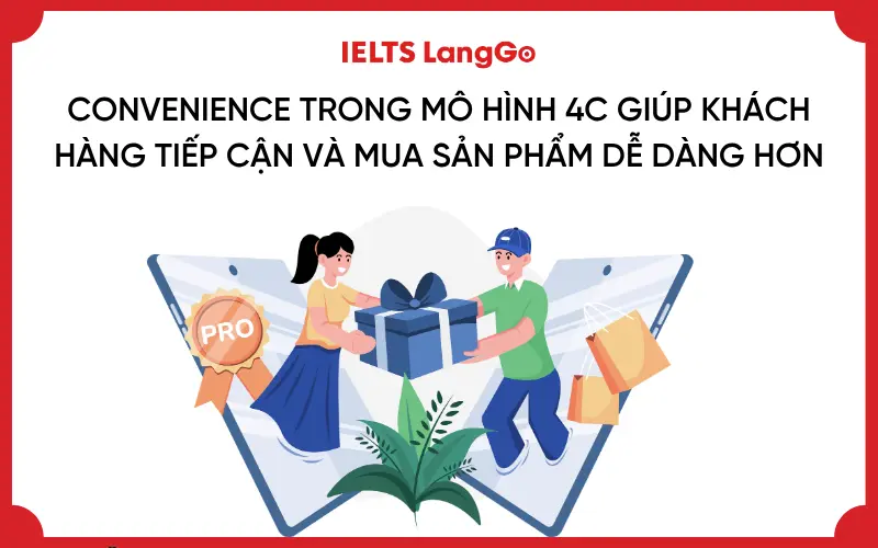 Convenience trong mô hình 4C giúp khách hàng dễ dàng tìm kiếm, mua hàng